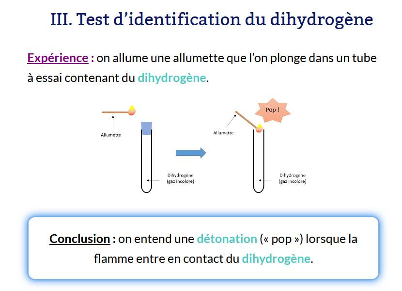 4 Accompagnement personnalisé 2 Les tests didentification de