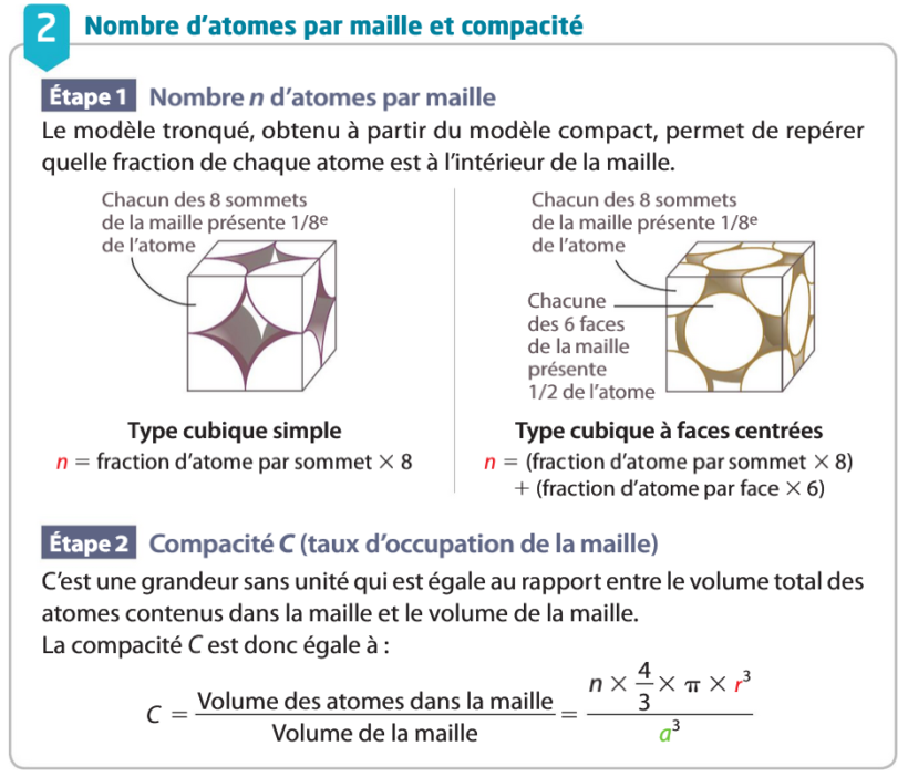 Des édifices Ordonnés Les Cristaux Exercices Corrigés 1° Ens Scientif – Chap 2 : Les édifices ordonnés – Les cristaux – Tube