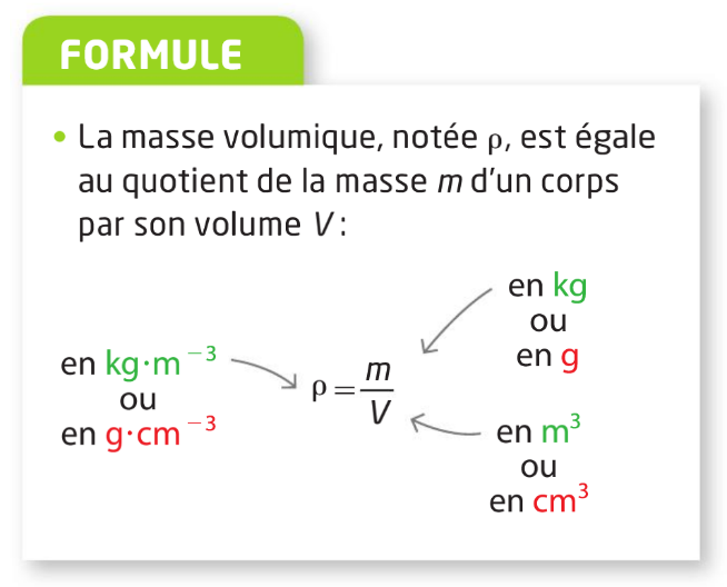 Calculer La Masse Grace A La Masse Volumique 1° Ens Scientif – Chap 2 : Les édifices ordonnés – Les cristaux – Tube