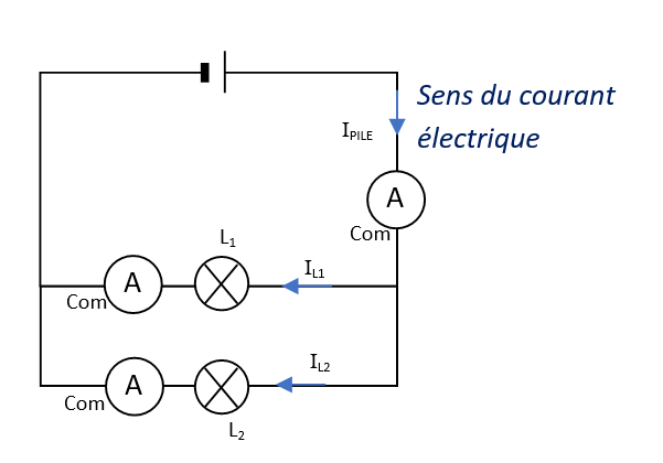 intensité du son 3 lettres