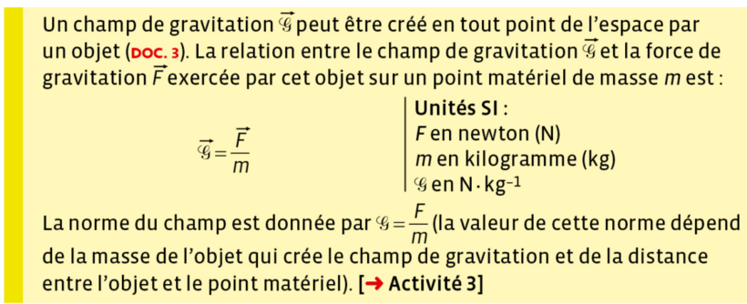 1Spé – Chap 10 : Interactions Fondamentales – Tube à Essai, Site De ...